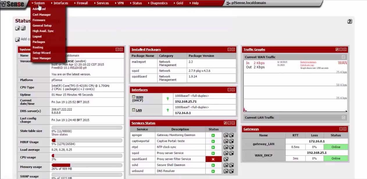 firewallpfsensegrafico Infra Solutions